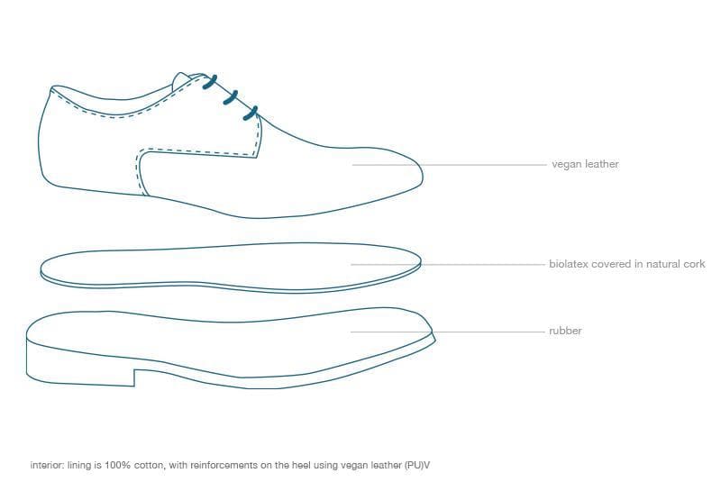 'Edward' Men's classic shoe  by Ahimsa - espresso - Vegan Style