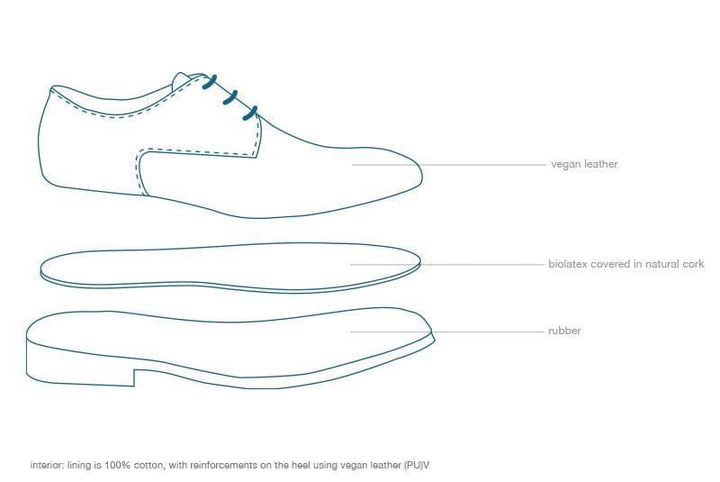 'Edward' Men's classic shoe  by Ahimsa - espresso - Vegan Style